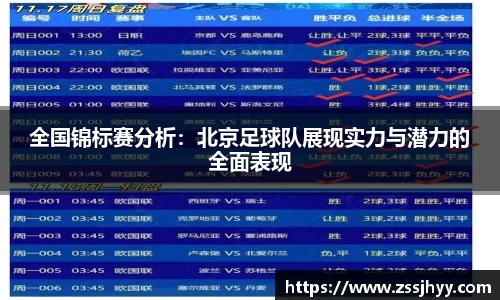 全国锦标赛分析：北京足球队展现实力与潜力的全面表现
