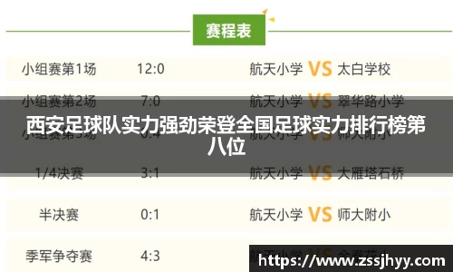 西安足球队实力强劲荣登全国足球实力排行榜第八位