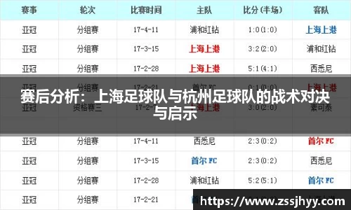 赛后分析：上海足球队与杭州足球队的战术对决与启示