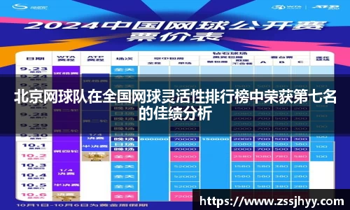 北京网球队在全国网球灵活性排行榜中荣获第七名的佳绩分析
