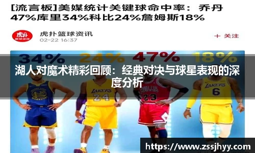 湖人对魔术精彩回顾：经典对决与球星表现的深度分析
